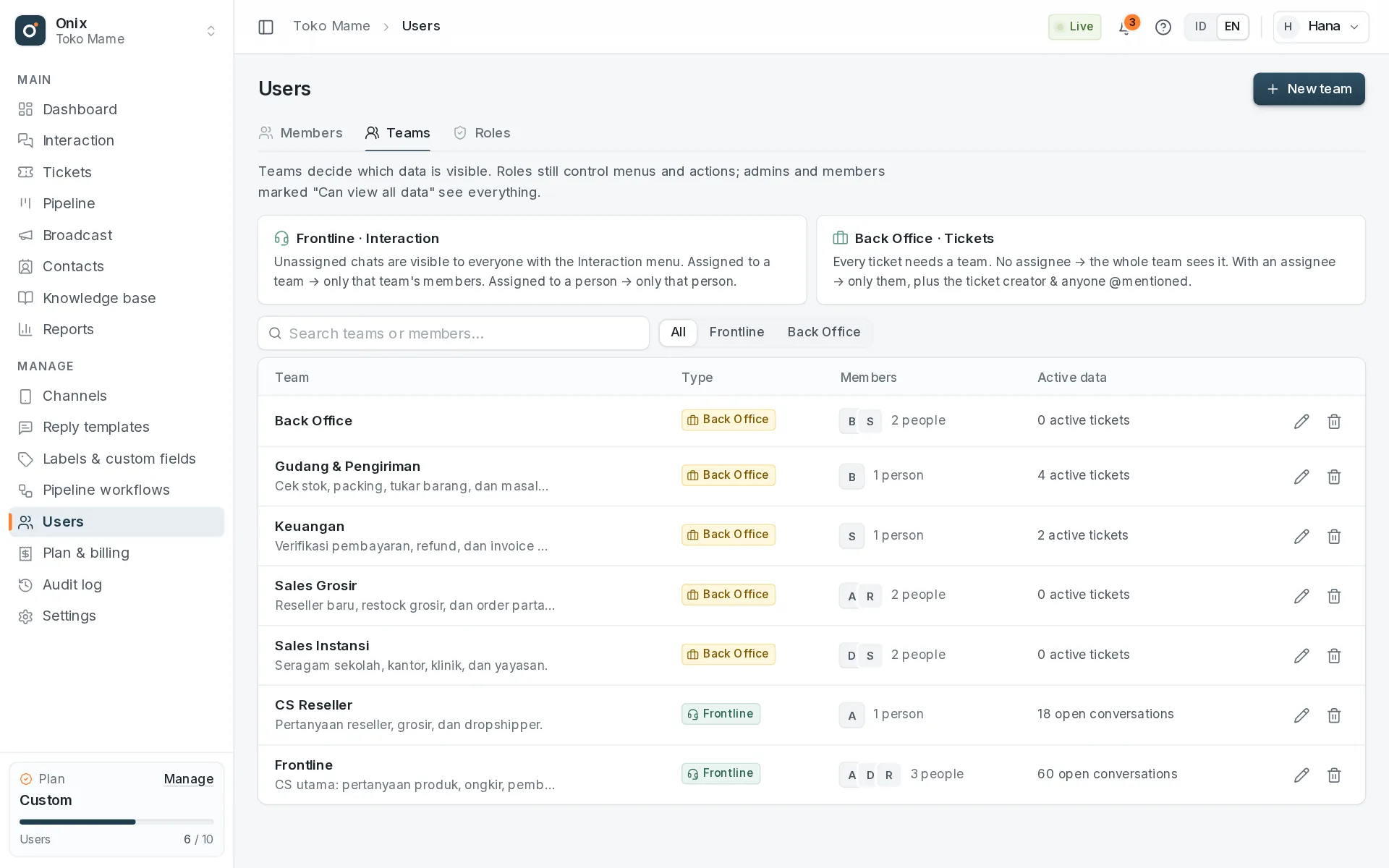 Users → Teams: Frontline & Back Office teams and their members.